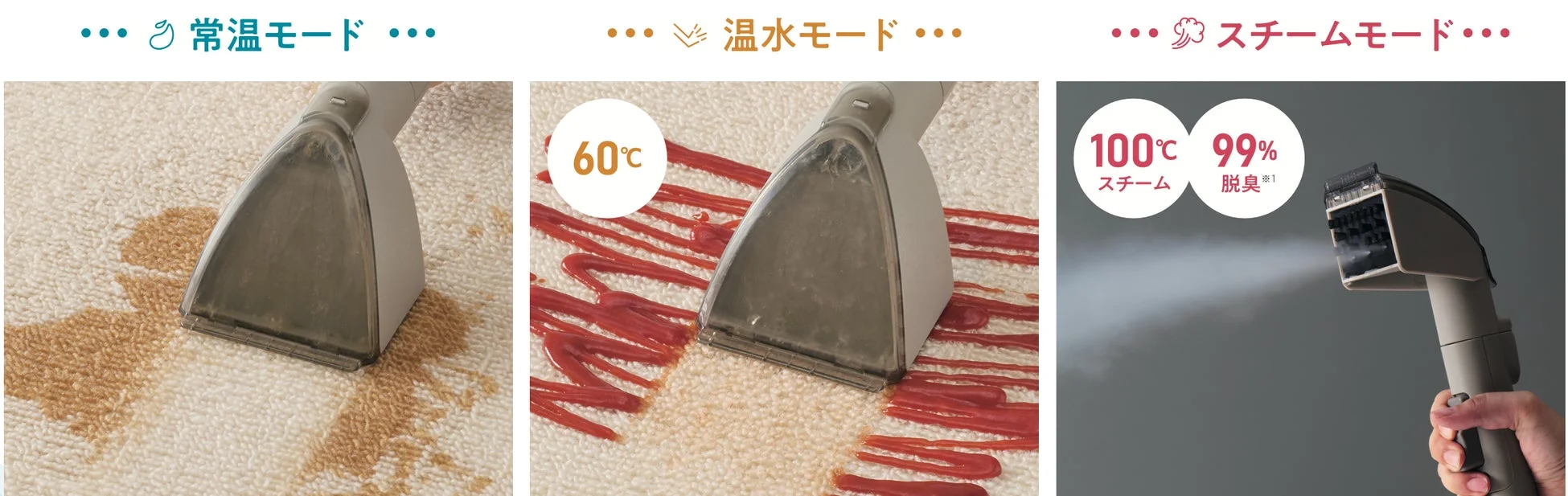 常温、温水、スチームの3つの洗浄モード
