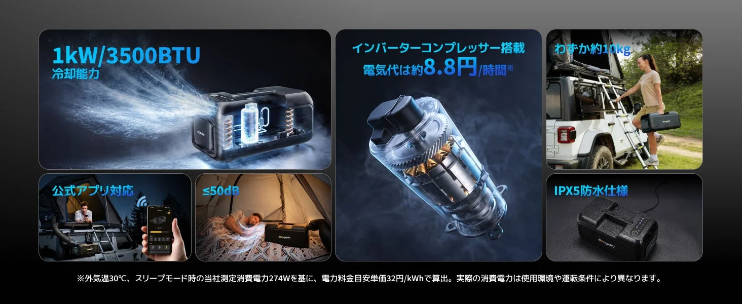 PC35 PROのスペック概要