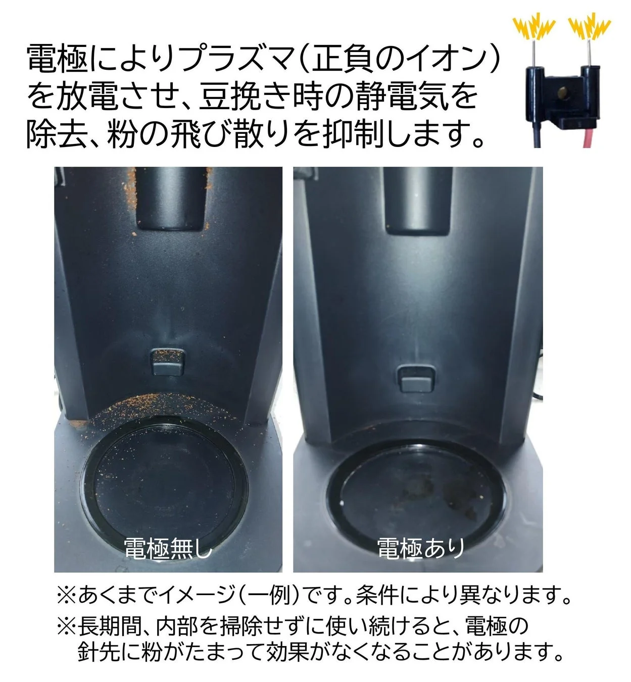 静電気除去機能
