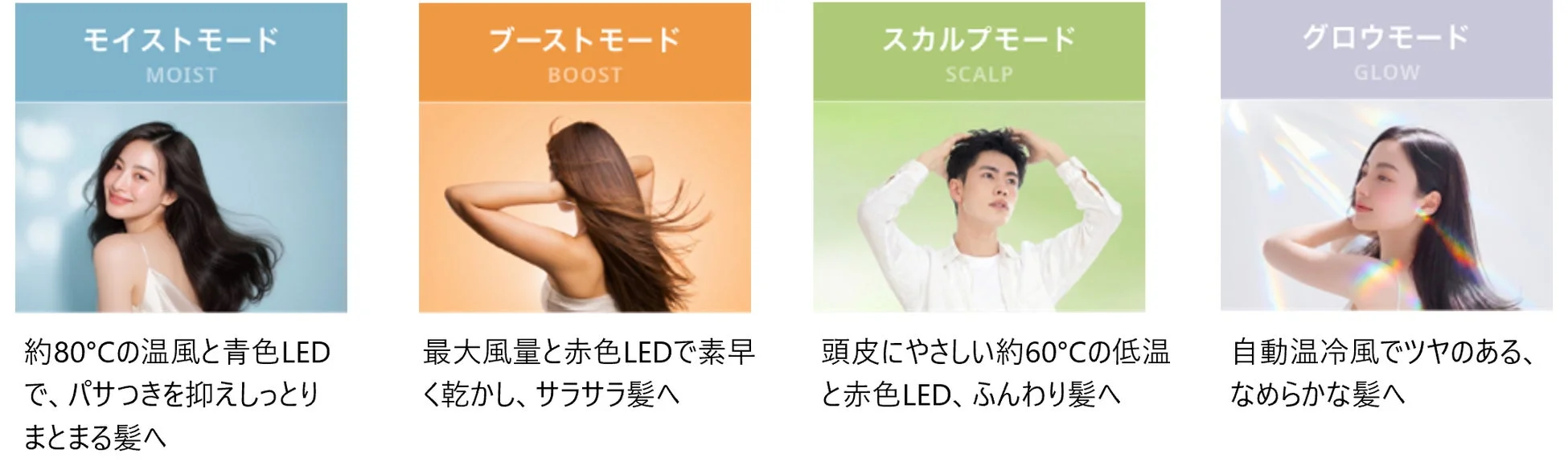 選べる4つのモード