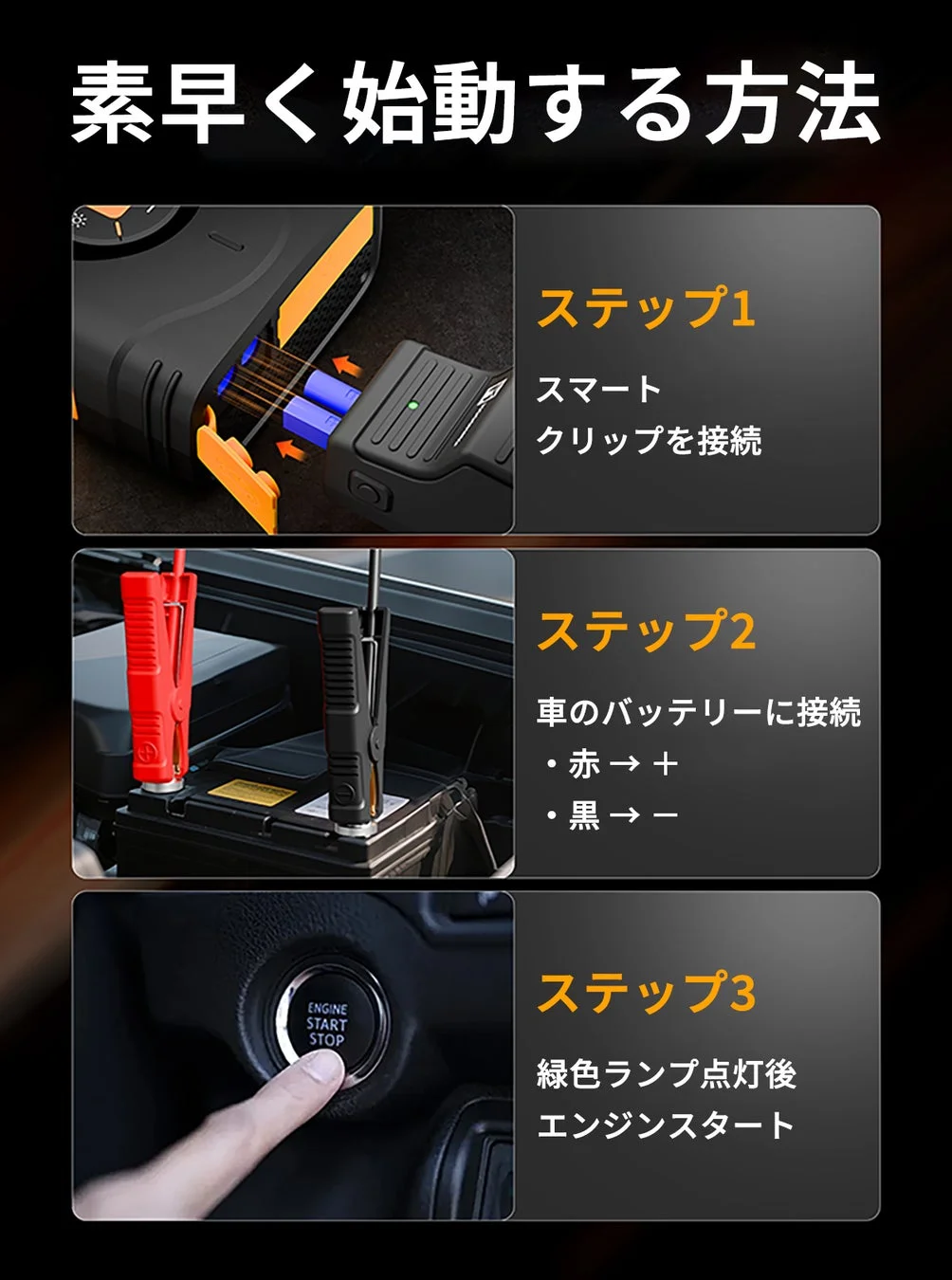 素早く起動する3ステップ