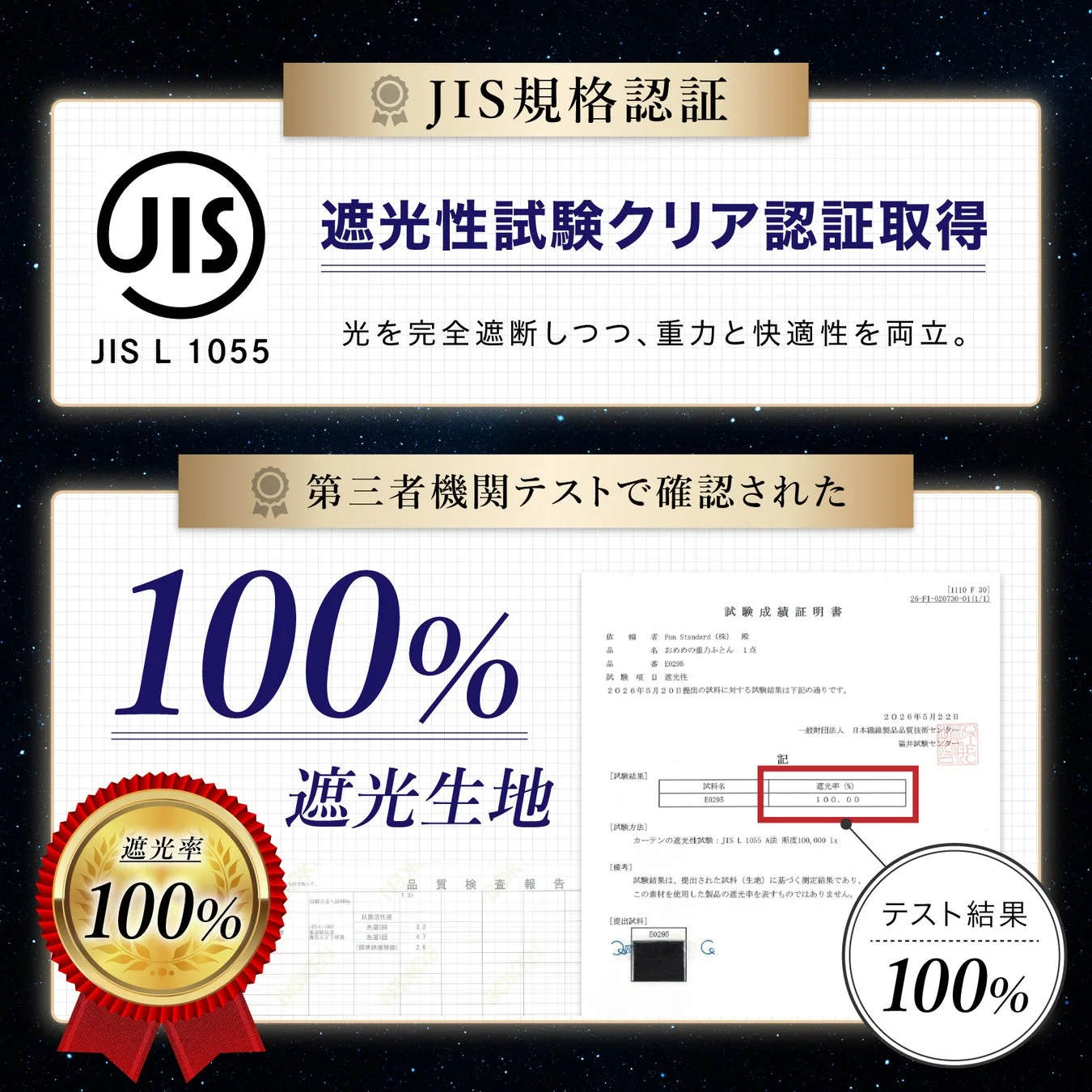 JIS規格認証 100%遮光生地