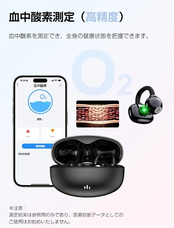 血中酸素測定画面