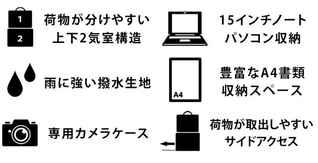 荷物の分けやすい上下2気室構造などの機能一覧