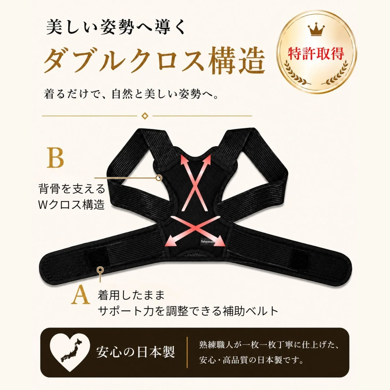 美しい姿勢へ導く ダブルクロス構造