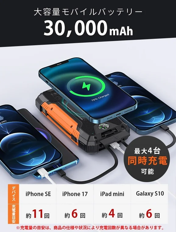 最大4台同時充電