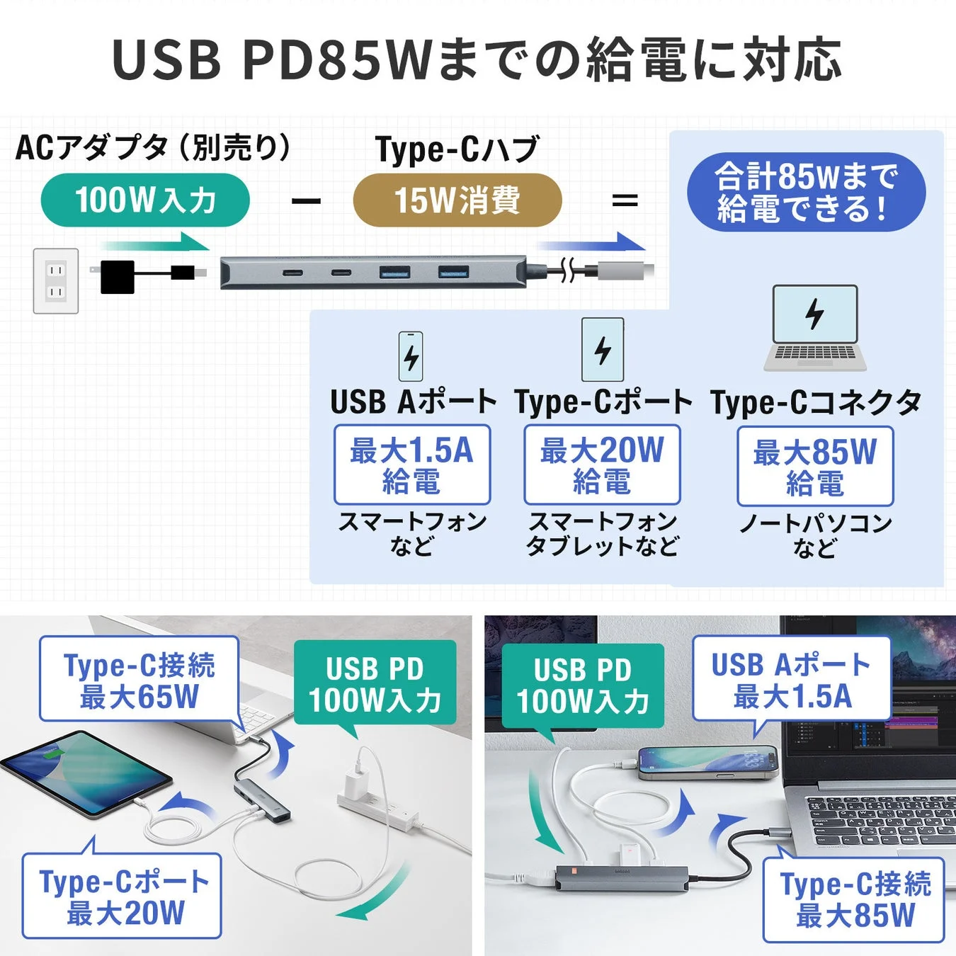 PD給電詳細