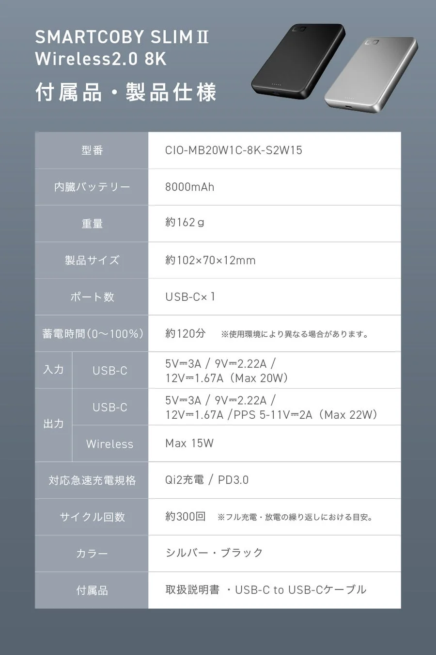 付属品・製品仕様