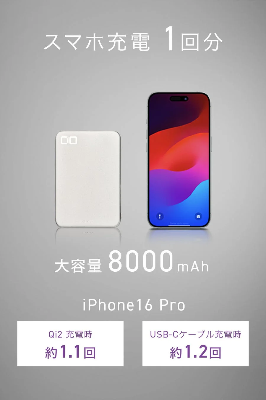 スマホ充電1回分