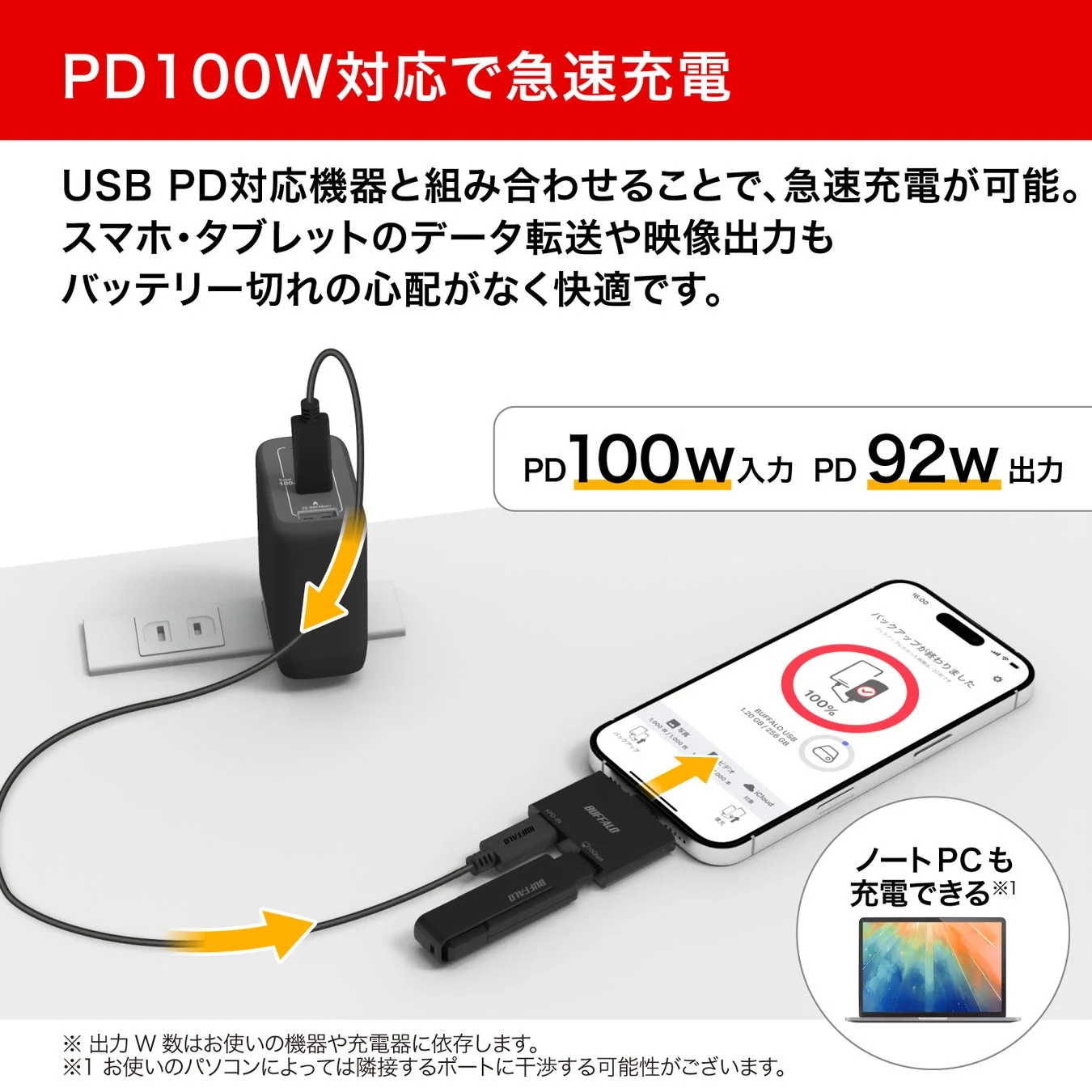 PD100W対応で急速充電