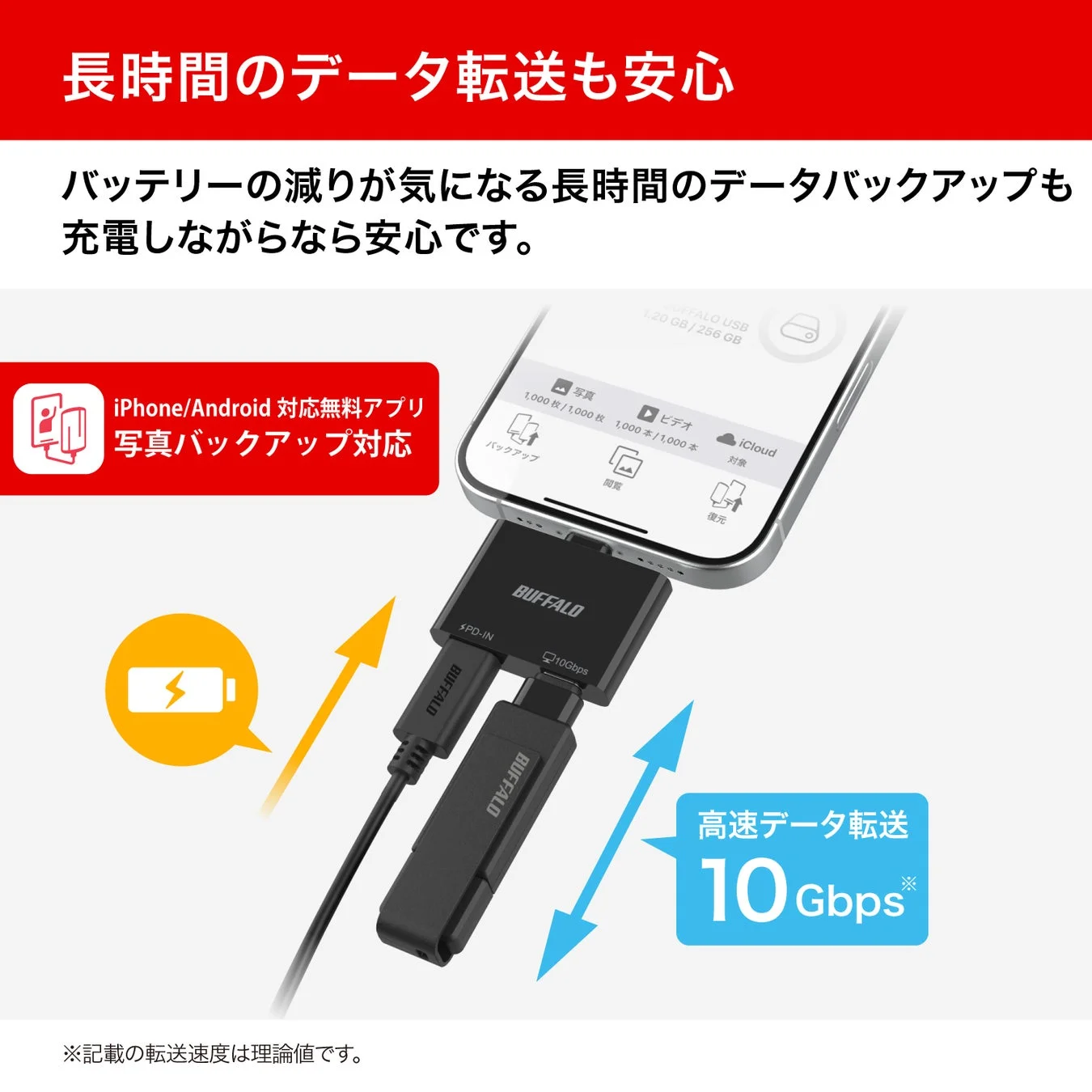 長時間のデータ転送も安心。バッテリーの減りが気になる長時間のデータバックアップも充電しながらなら安心です。