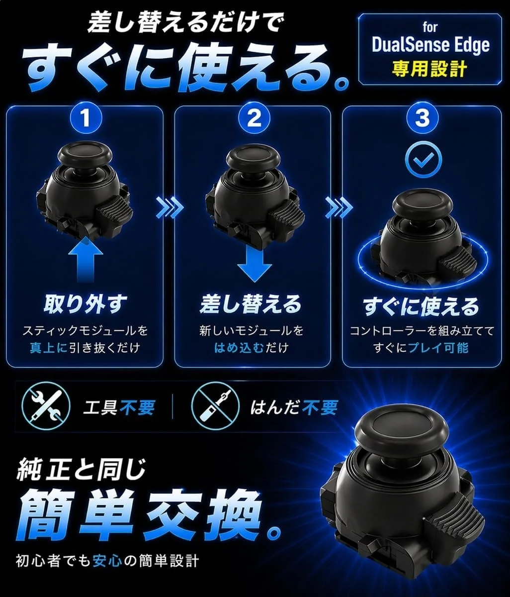 差し替えるだけで使える簡単交換