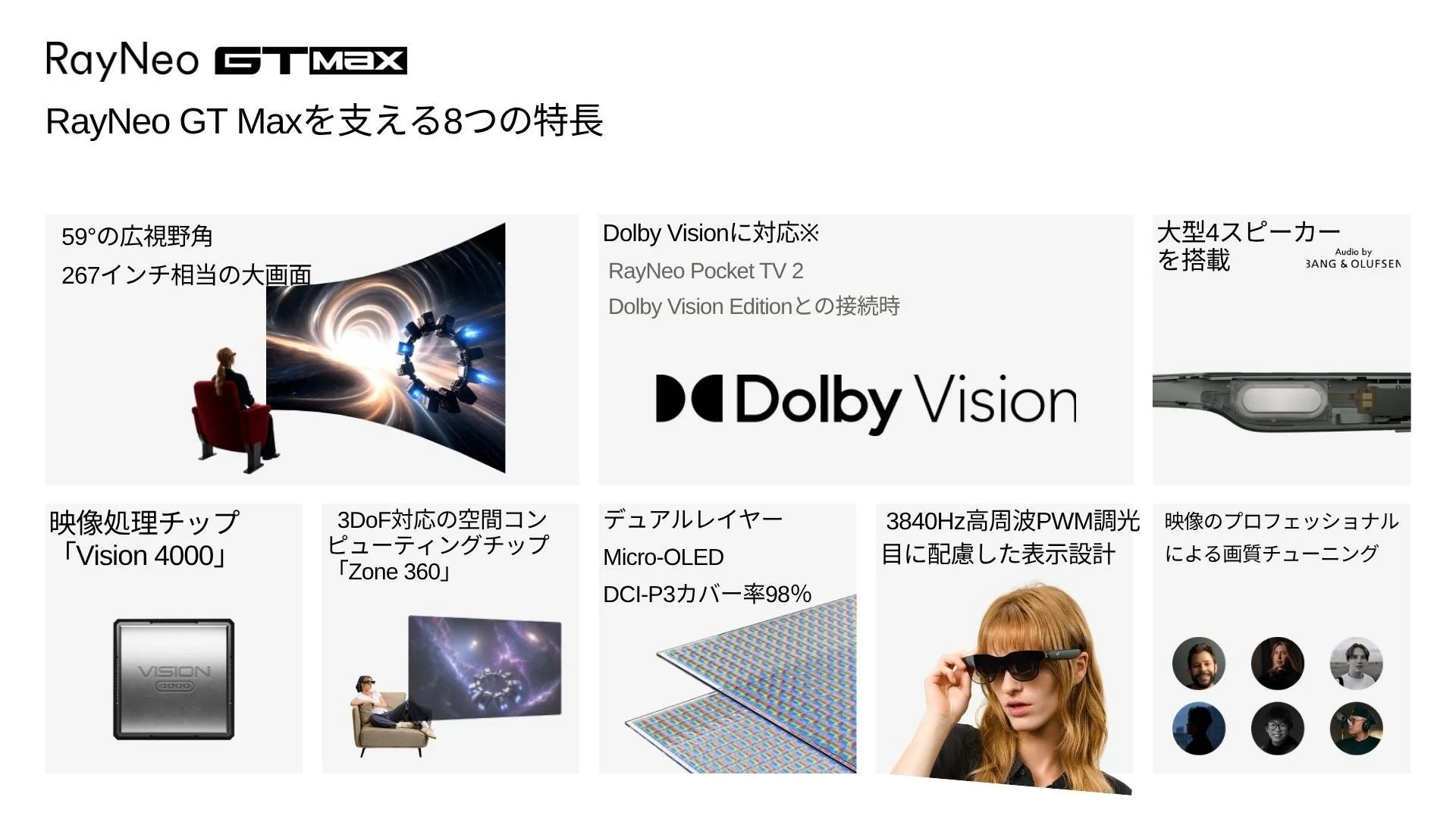RayNeo GT Maxの8つの特長