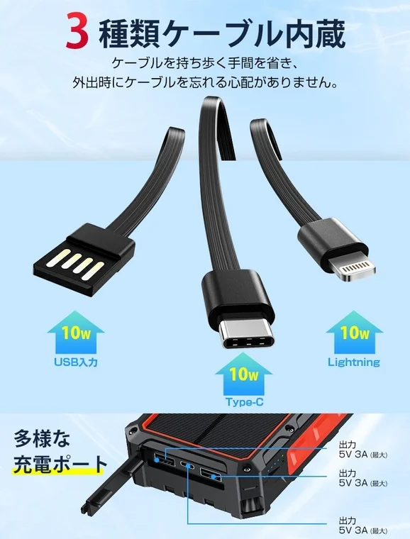 3種類のケーブル内蔵