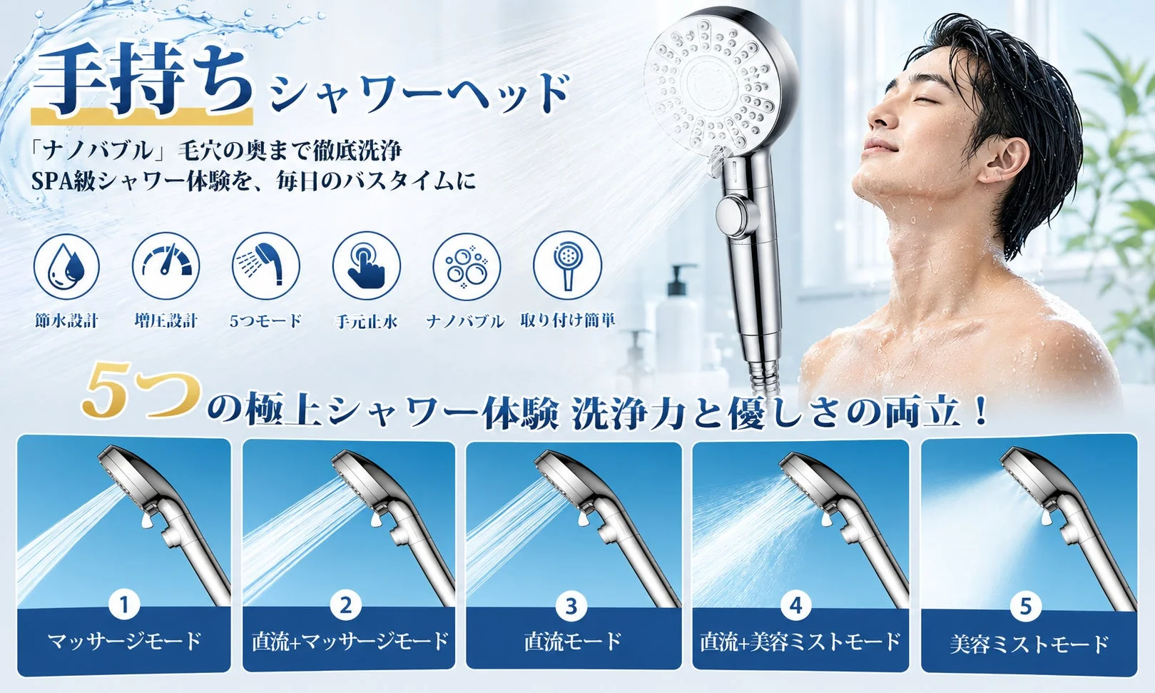 5つの水流。今日の疲れに合わせて。