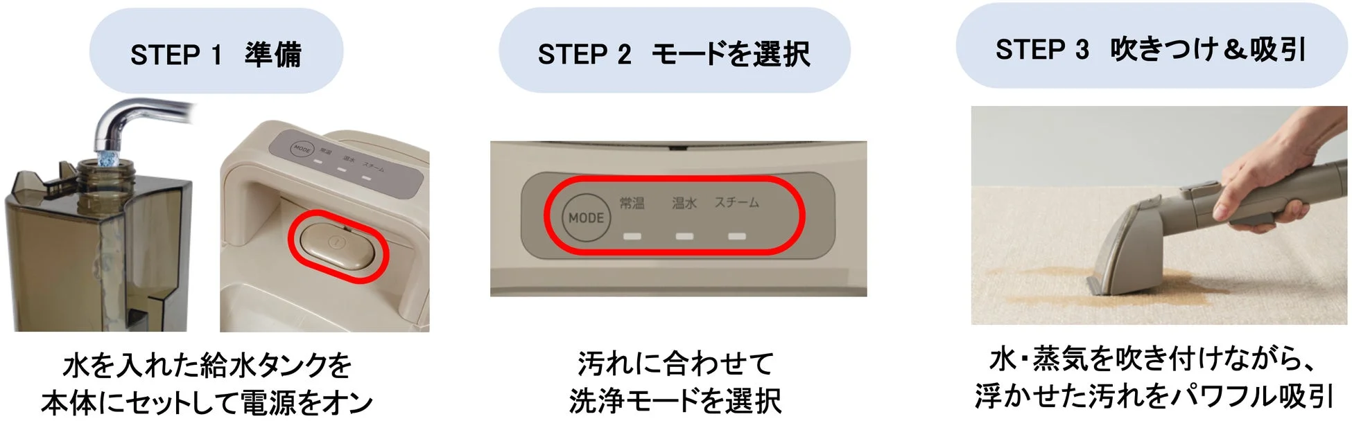 カーペットクリーナーの3ステップでの使用方法