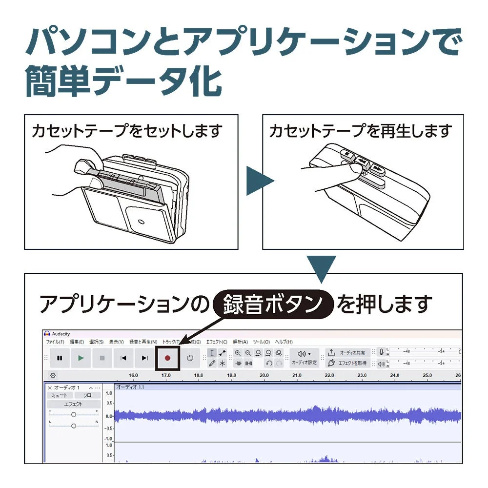 カセットテープをPCでデータ化する操作手順