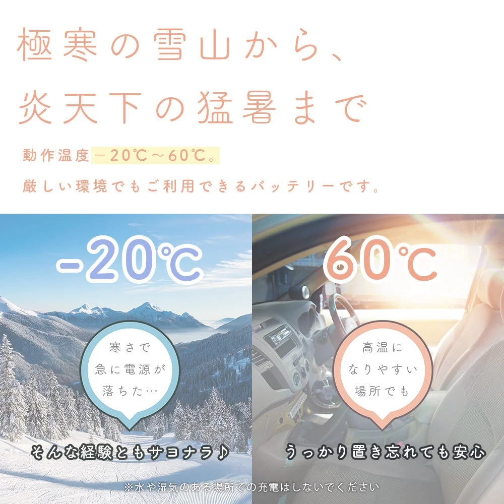 動作温度範囲