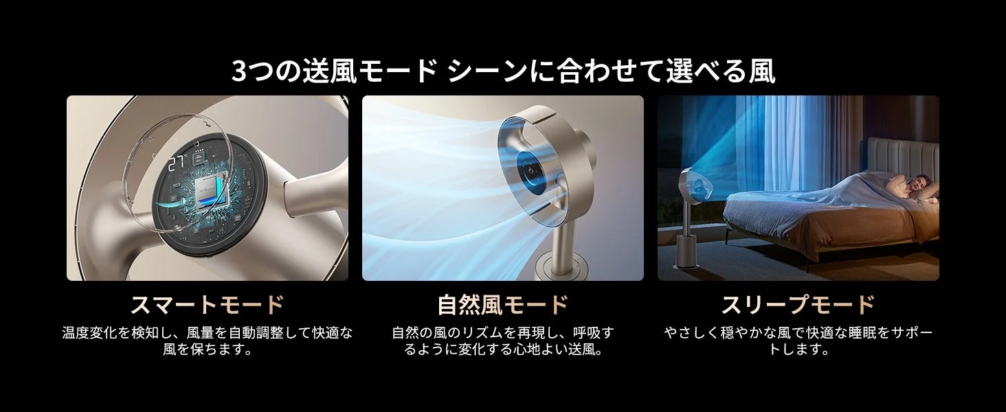 3つの送風モード