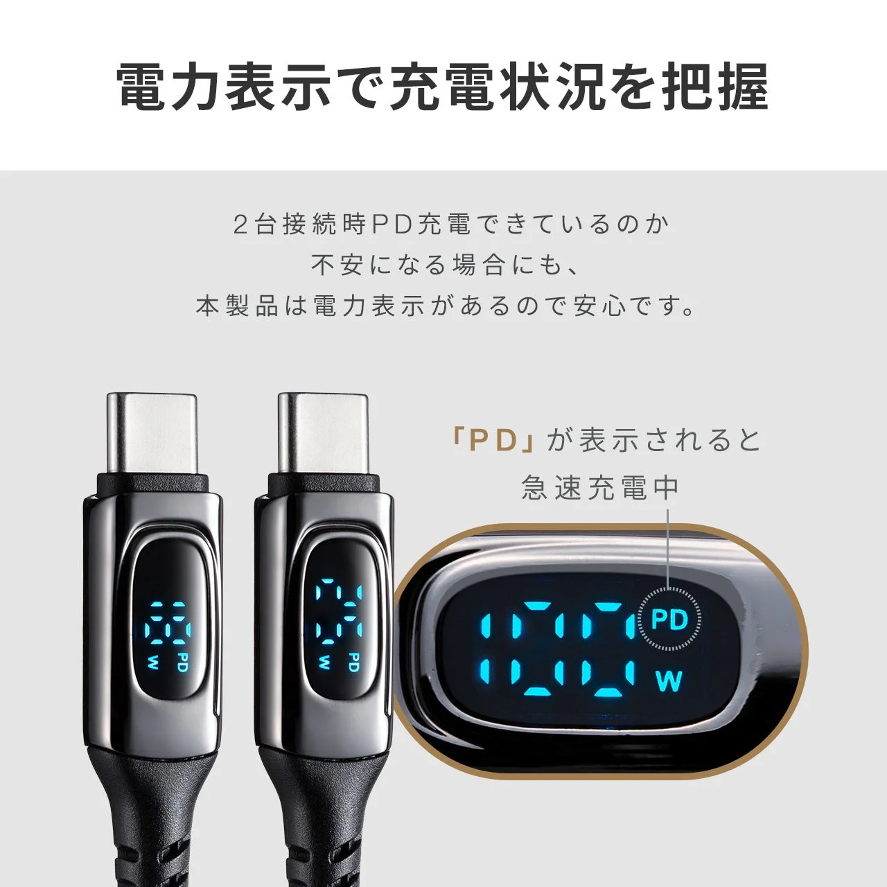 電力表示付きUSB-C充電ケーブルの広告画像。充電中のワット数とPD急速充電の状況がリアルタイムで確認でき、安心して使用できる点をアピールしています