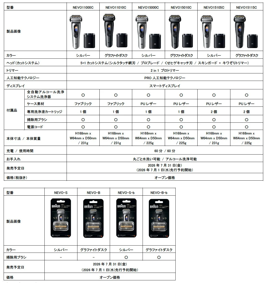 製品一覧