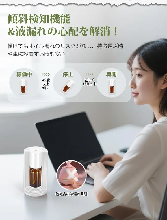 傾斜検知機能＆液漏れの心配を解消！