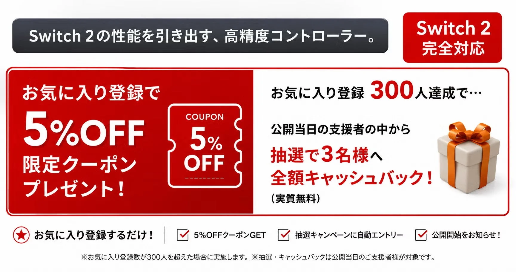 CAMPFIRE公開記念キャンペーン
