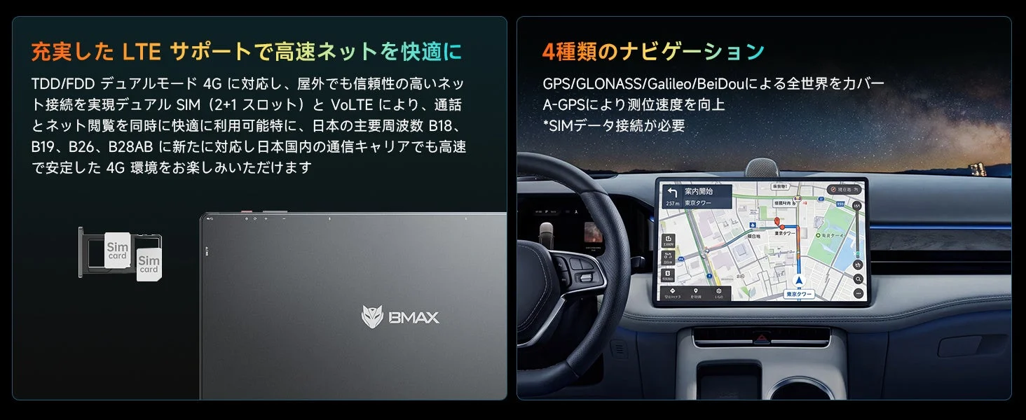 4G LTEとナビ機能