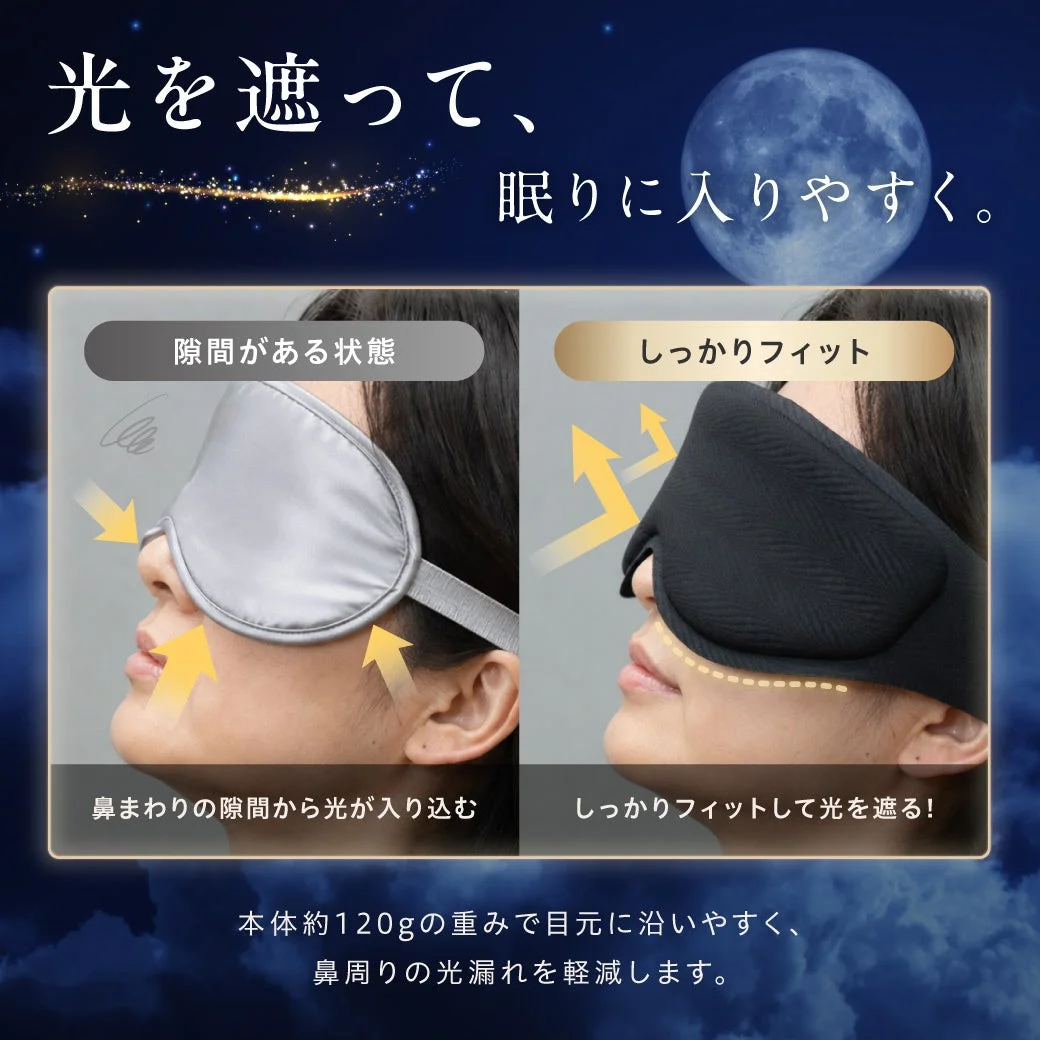 光を遮って、眠りに入りやすく。