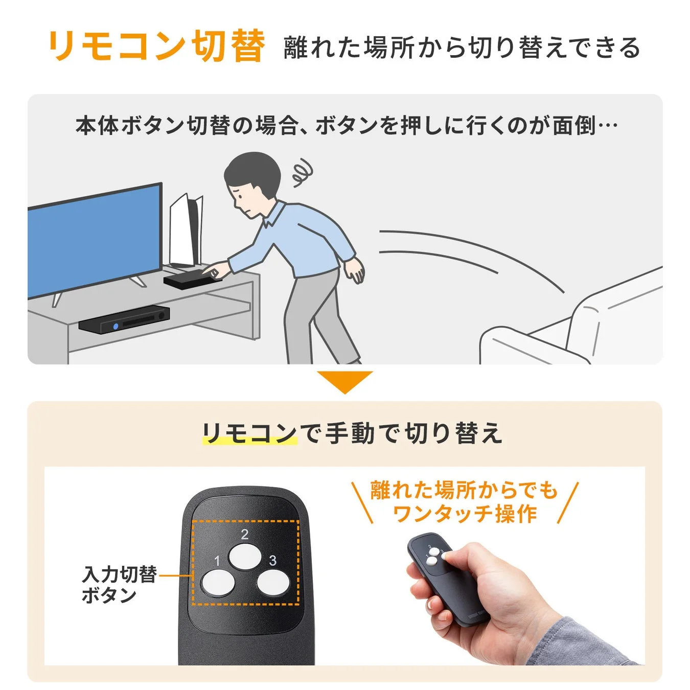 リモコン切替