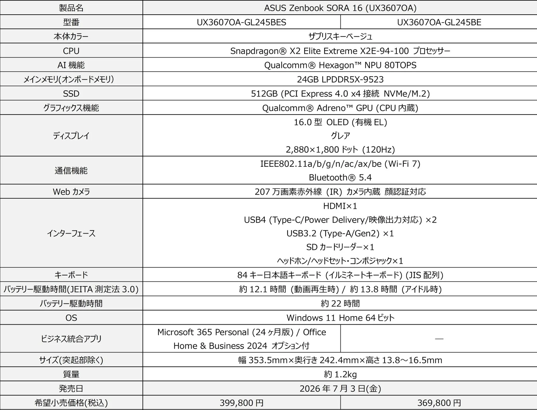ASUS Zenbook SORA 16 (UX3607OA) 製品スペックの概要と発売日および価格