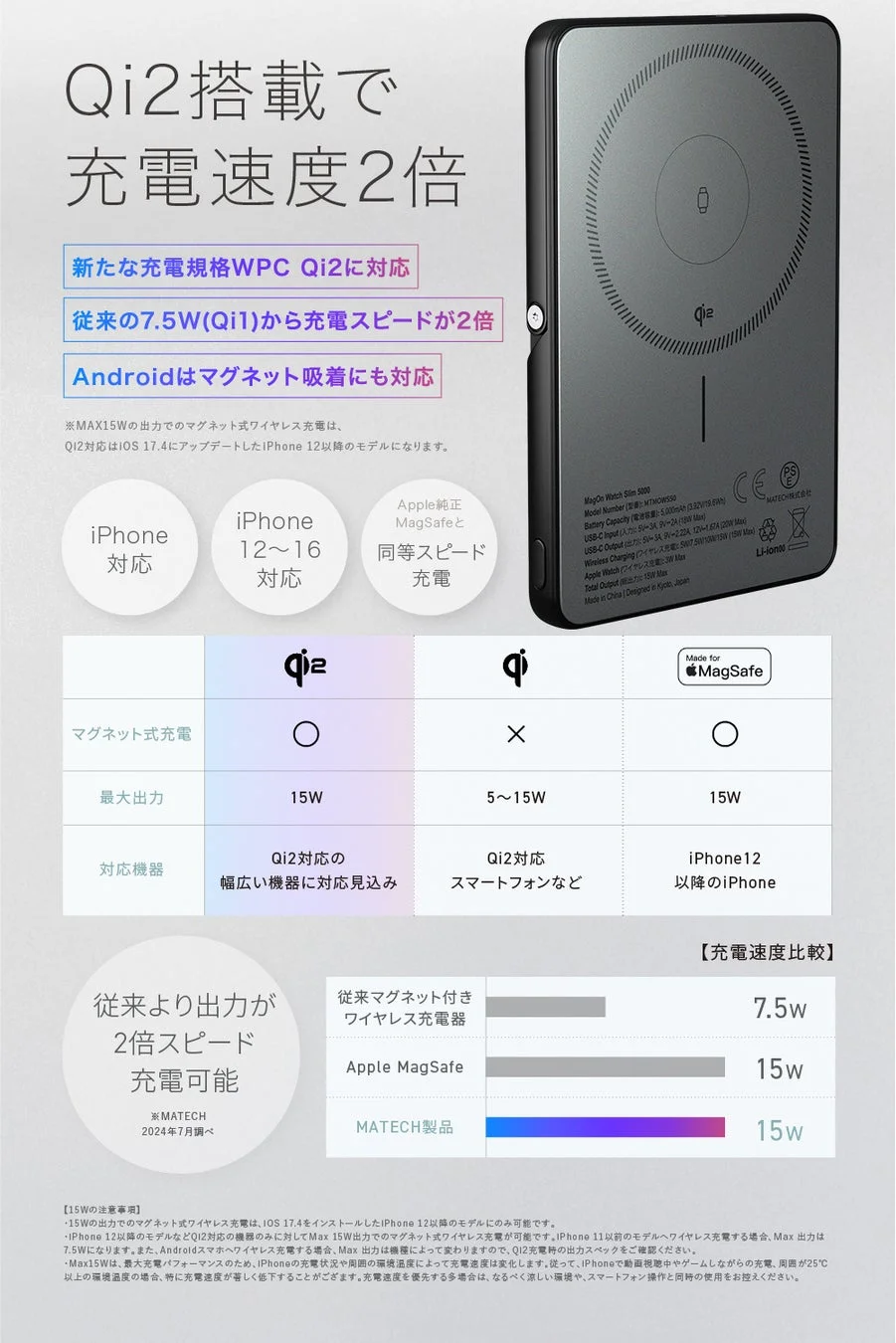 MATECH MagOn Watch Slim 5000 SemiCoreのQi2ワイヤレス充電機能