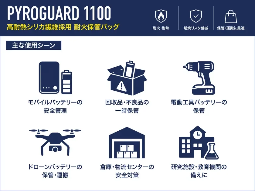 主な使用シーン