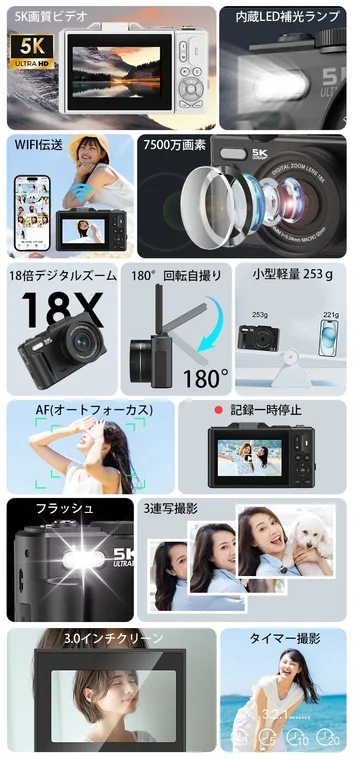 5K画質ビデオ、7500万画素、18倍デジタルズーム機能を備えたデジタルカメラの製品紹介。Wi-Fi転送、180度回転自撮りスクリーン、AF、フラッシュ、連写、タイマー撮影など多機能で、253gの軽量コンパクト設計が特徴です。