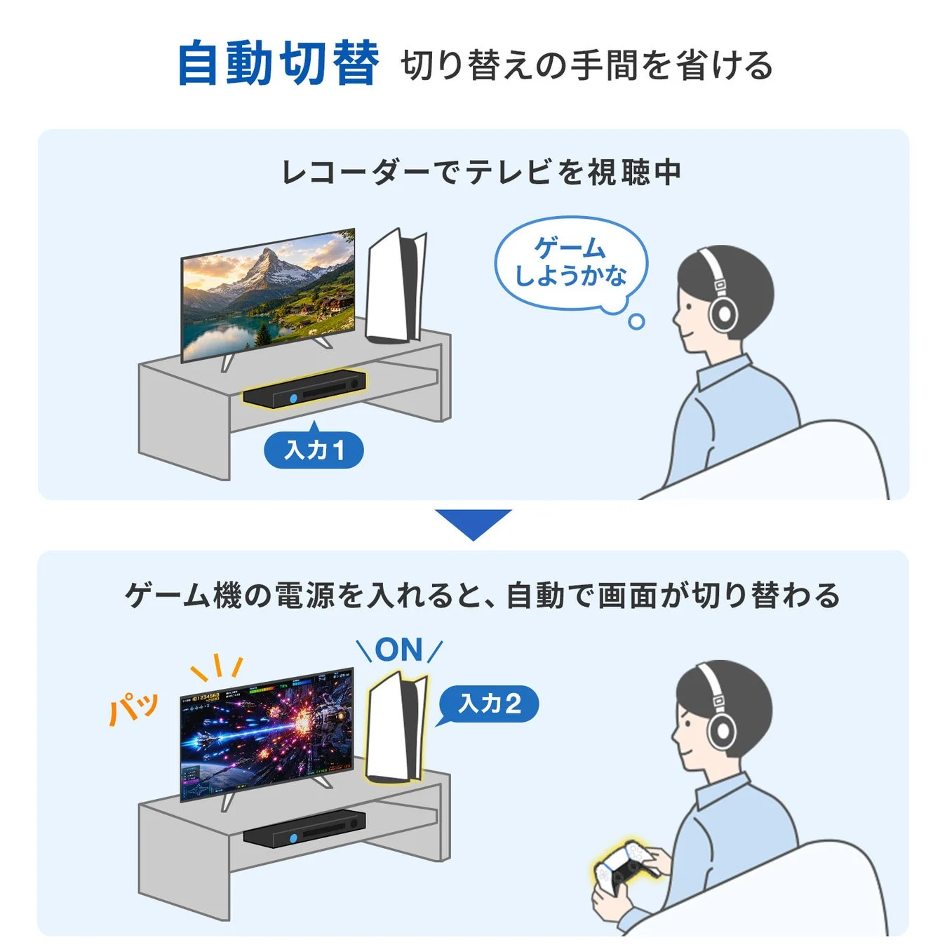 自動切替