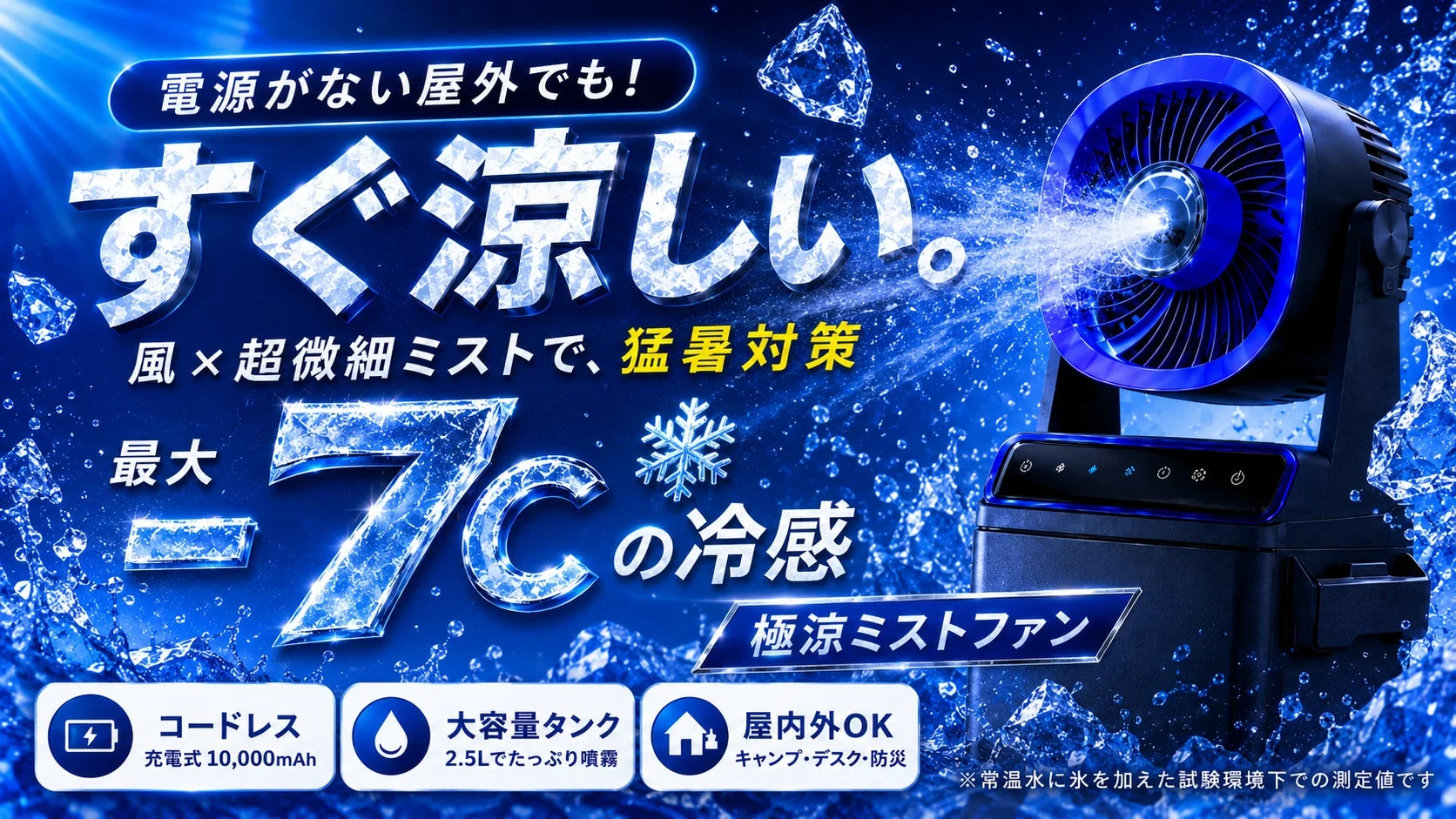 【新発売】電源不要で-7℃の冷感！「極涼ミストファン」がMakuakeで先行販売を開始
