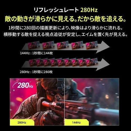 リフレッシュレート 280Hz