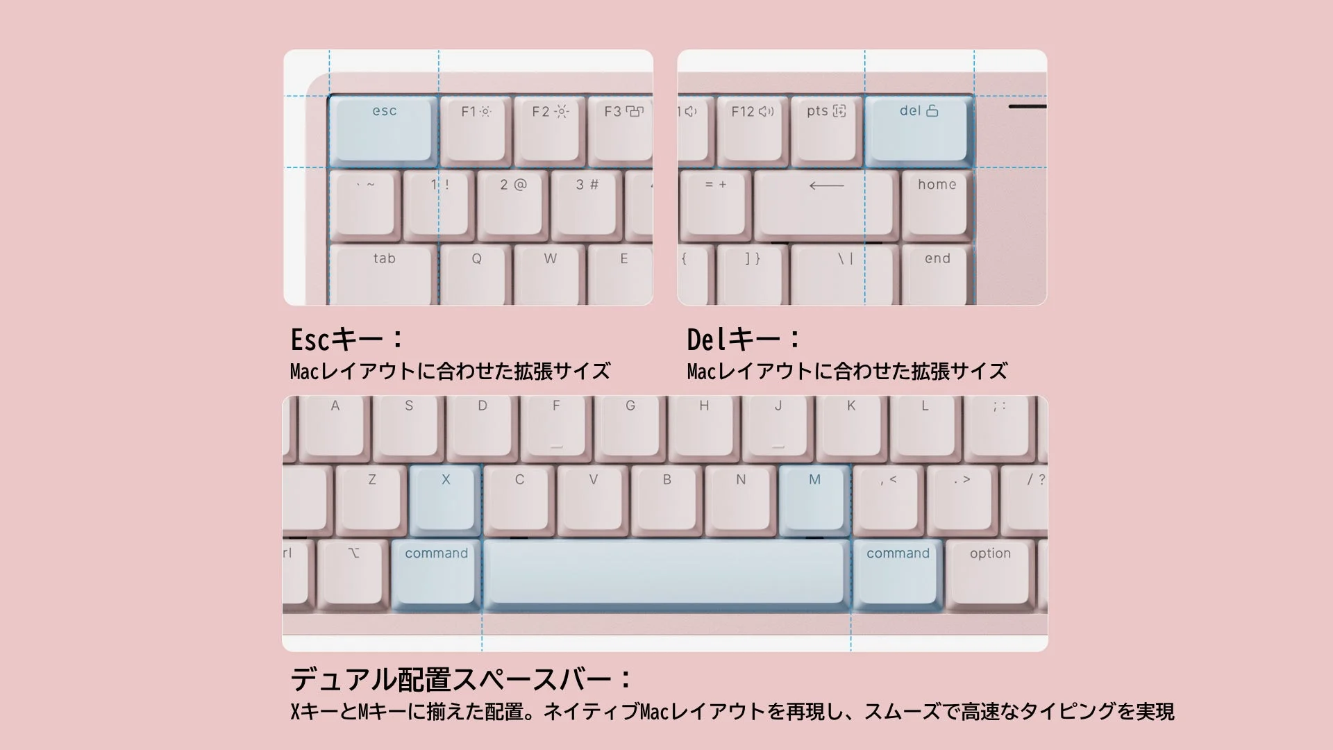 Mac配列を忠実に再現したキーボード