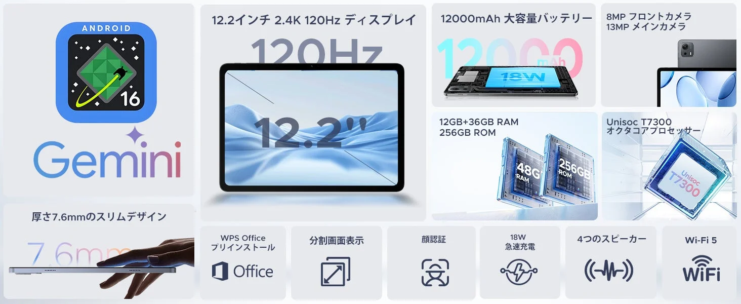 POCKAM P12PLUS 主要機能