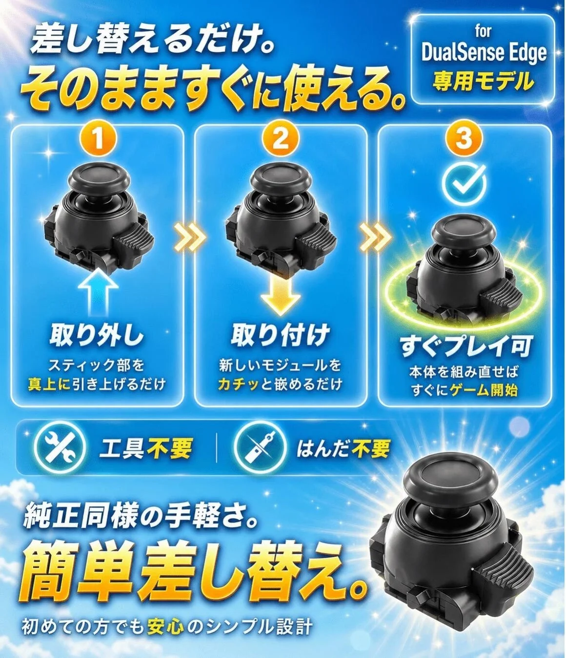 差し替えるだけ。そのままですぐに使える。