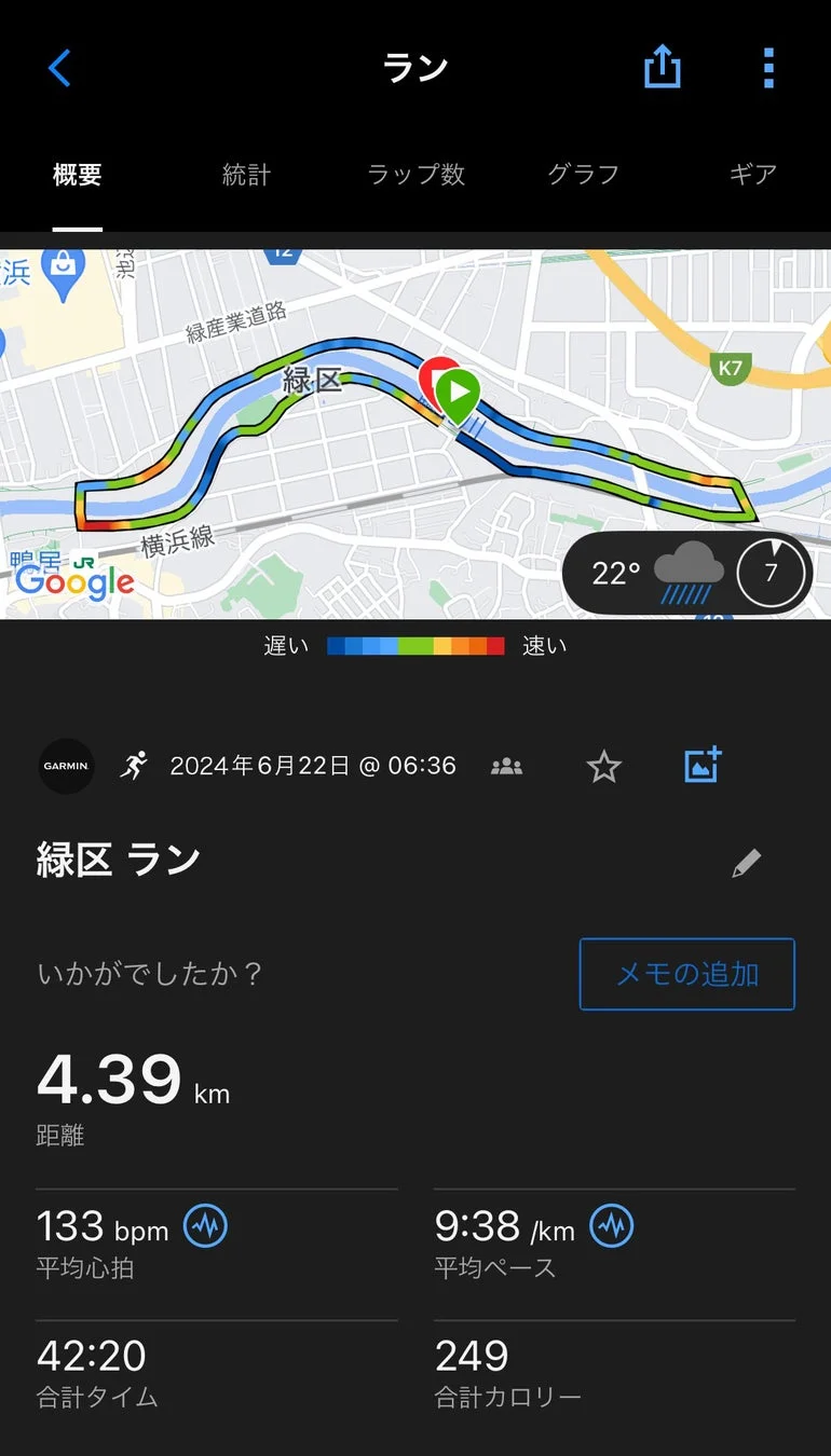 ランニング記録