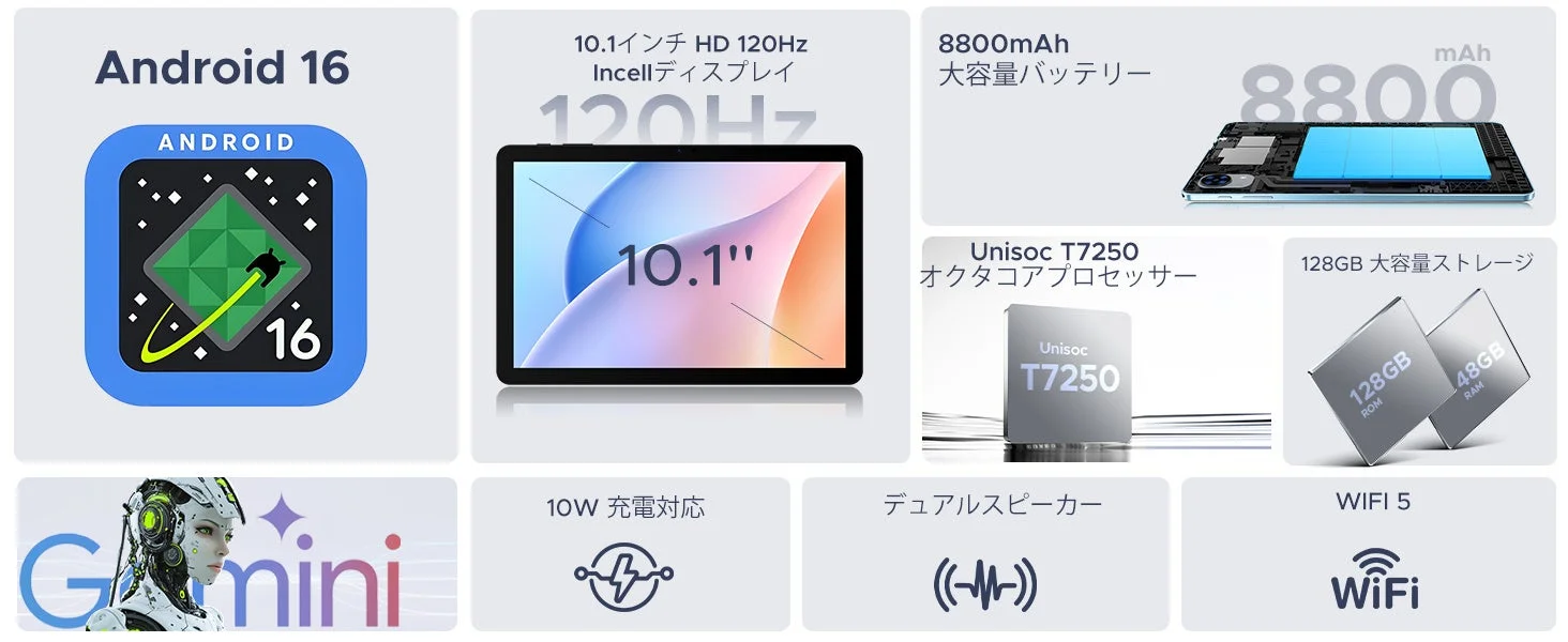 Android 16 タブレットの主要スペック