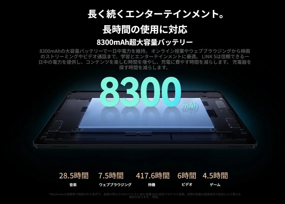 8,300mAh大容量バッテリー