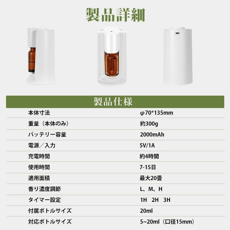 製品詳細