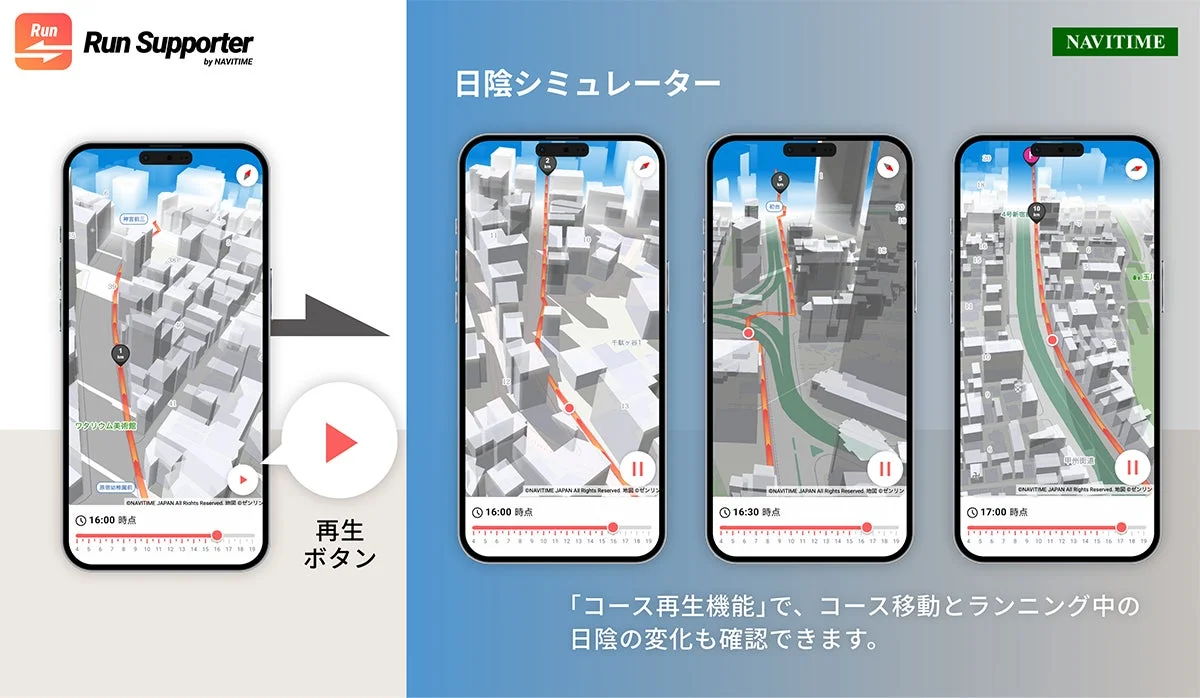 NAVITIMEのランニングアプリ「Run Supporter」が提供する「日陰シミュレーター」機能を紹介。コース再生機能により、ランニング中のルート上での日陰の変化を時間帯別に3Dマップで確認できる様子を示しています。