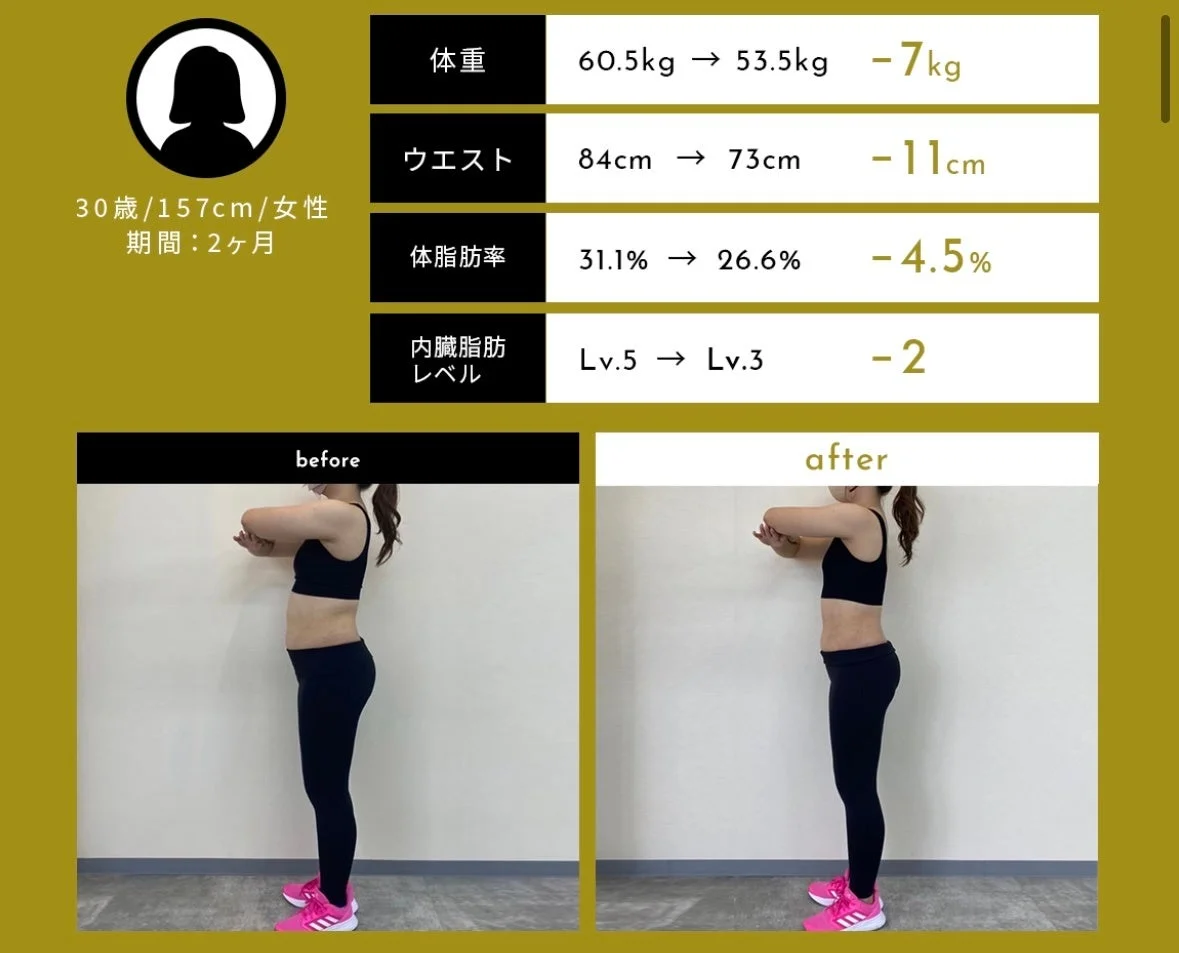 30代女性の2ヶ月間のダイエットビフォーアフター