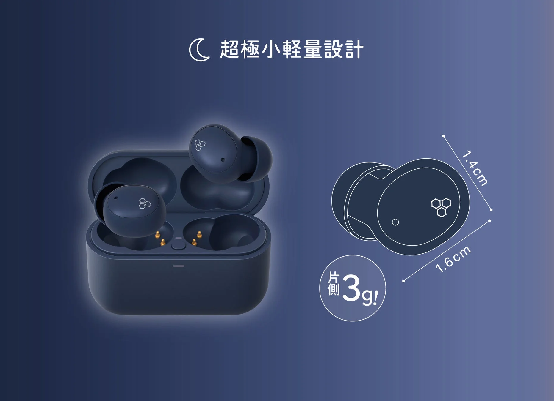 超極小軽量設計