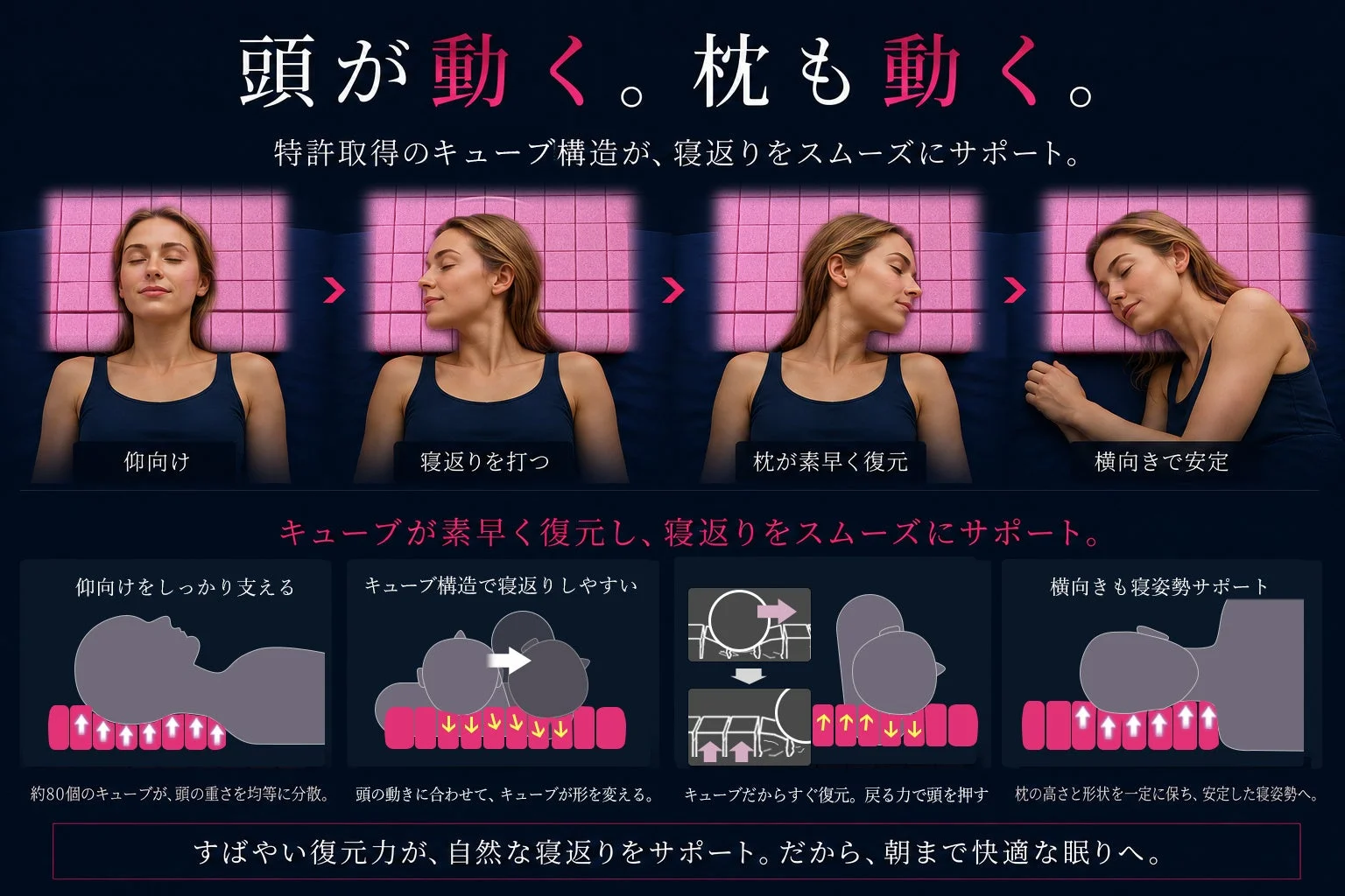 頭が動く。枕も動く。