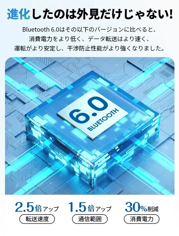 Bluetooth 6.0
