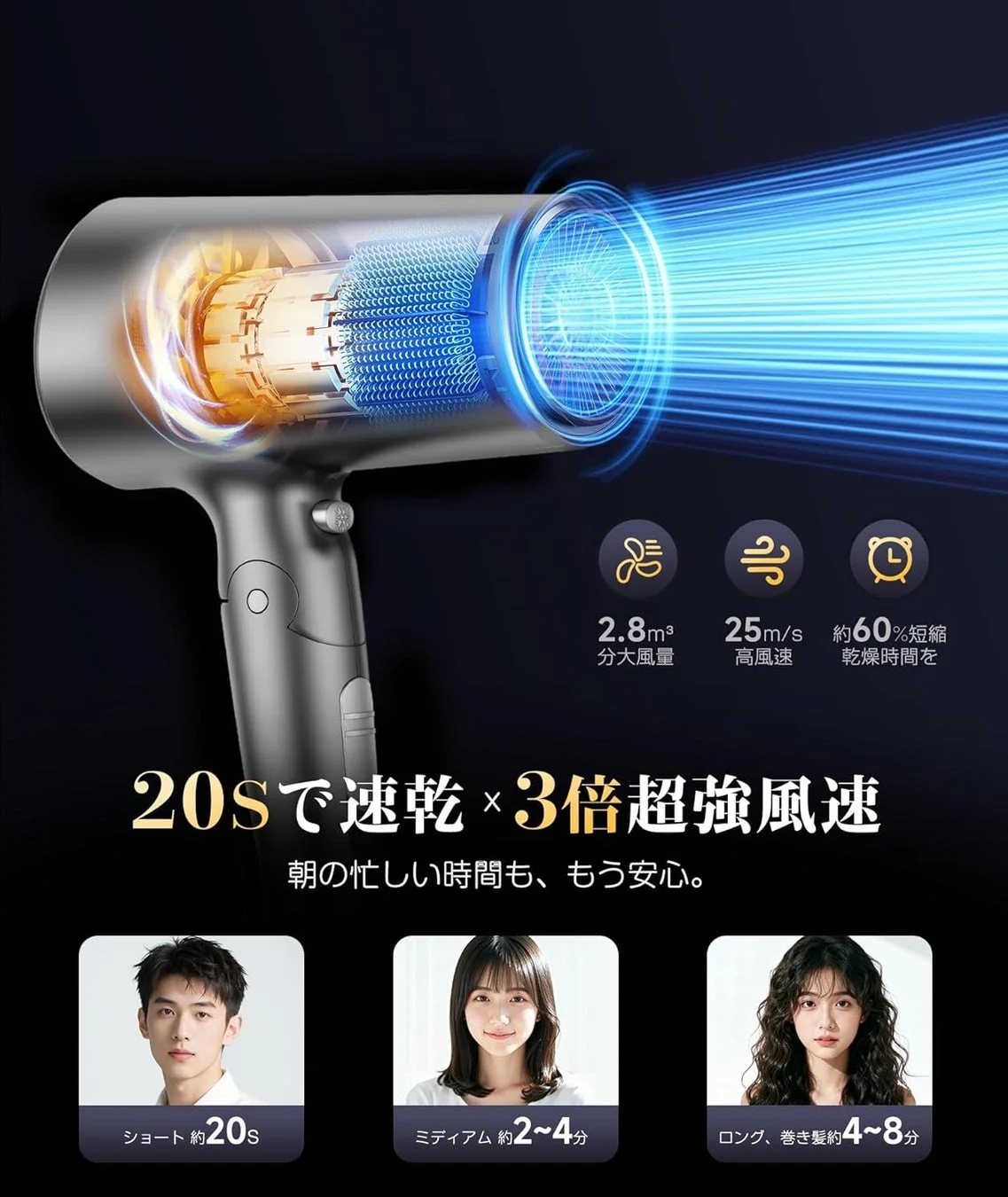 20秒速乾設計